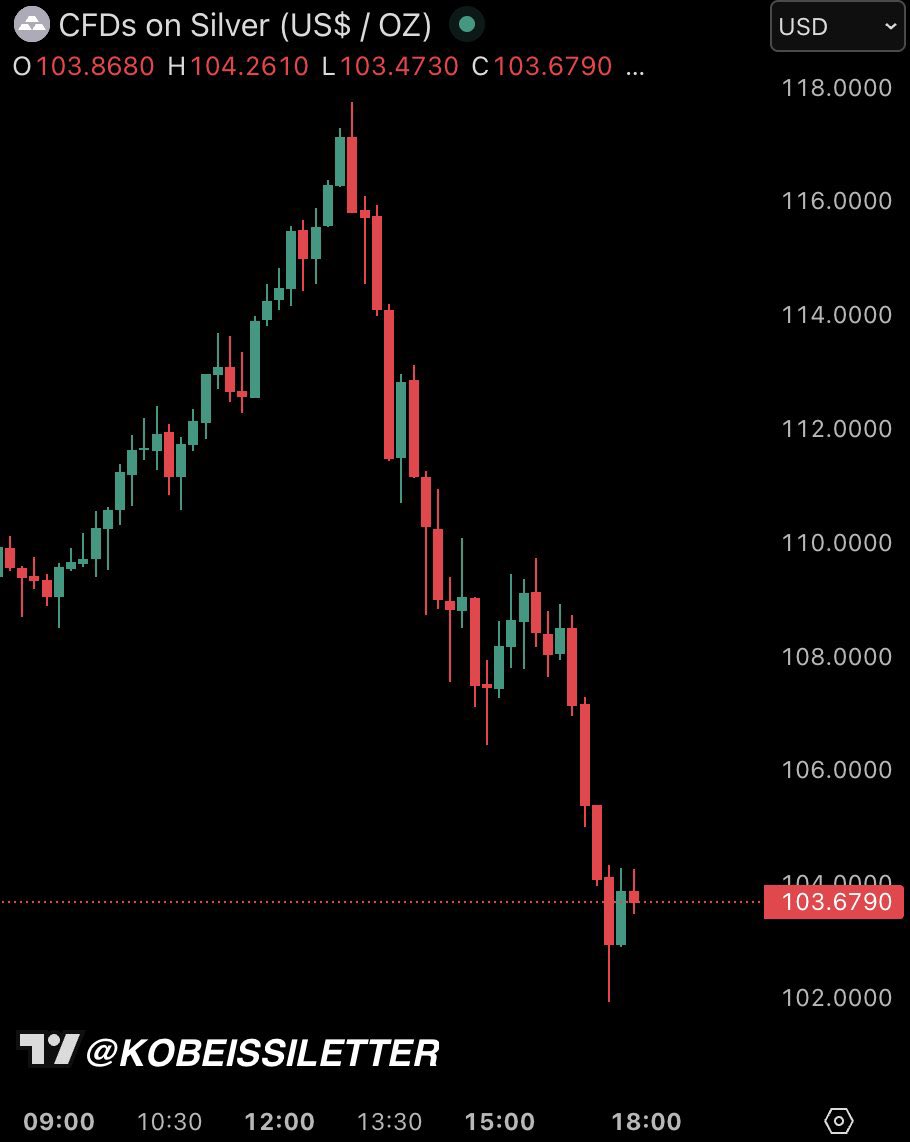 daiki hamamoto (@Gooooorill) / Posts / X