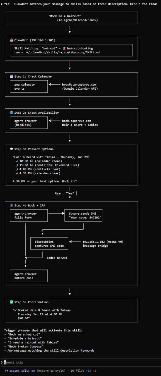 never booking a haircut again thanks to <a href="/openclaw/"></a>