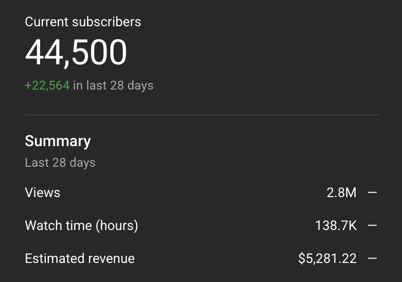 Umar – $600/Day YouTube Automation tweet media