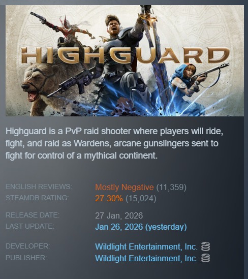 Baru bulan Januari, udah ada aja calon game GOTY