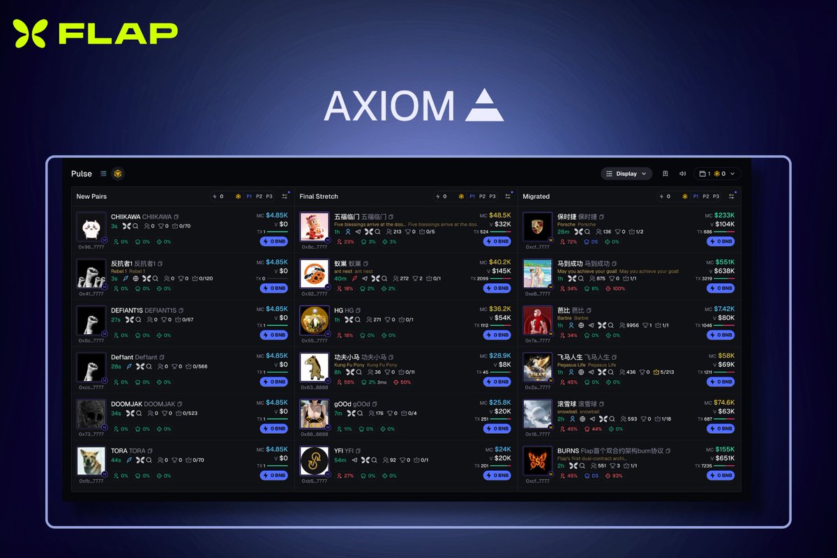 Flap is now integrated with <a href="/AxiomExchange/">Axiom</a> 

Trade and feel the pulse of the market — powered by real-time on-chain intelligence.

Trade smarter. Move faster now on axiom.trade