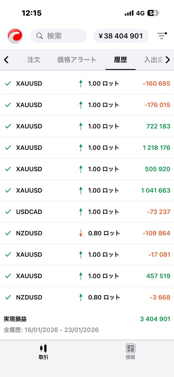 プロップファーム研究室長 tweet media