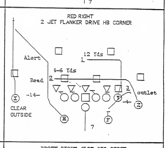 Ted Nguyen tweet media