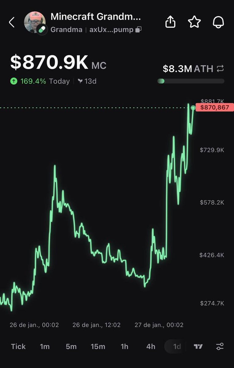 Pump.fun Ecosystem tweet media