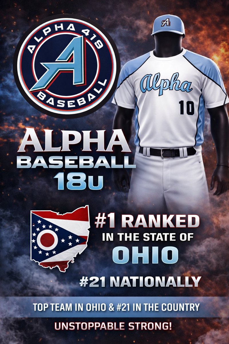 Alpha 419 tweet media