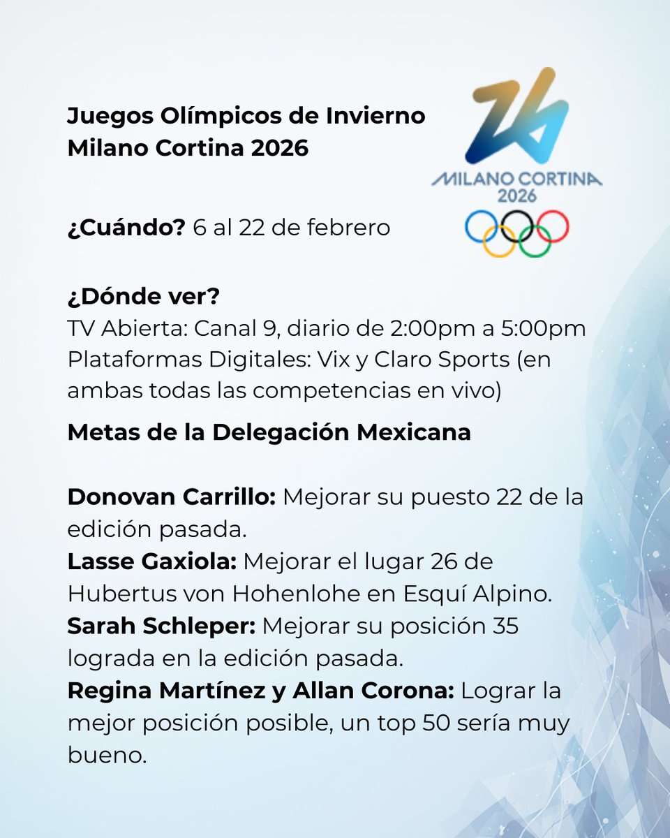 Previa de los Juegos Olímpicos de Invierno. Estamos a menos de 10 días de que inicien las competencias! (El curling tendrá sus primeros partidos el 4 de febrero).