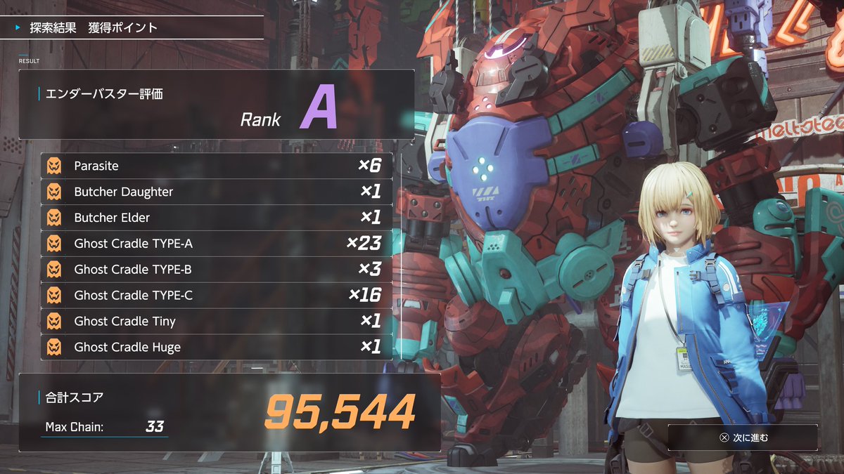 Aランク初めて踏みました🎉
#SYNDUALITY