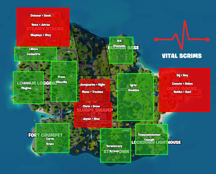Vital Scrims tweet media