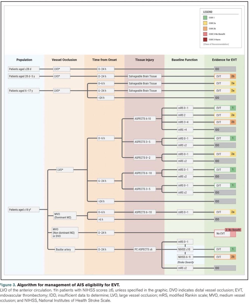 Carlos Moreno tweet media