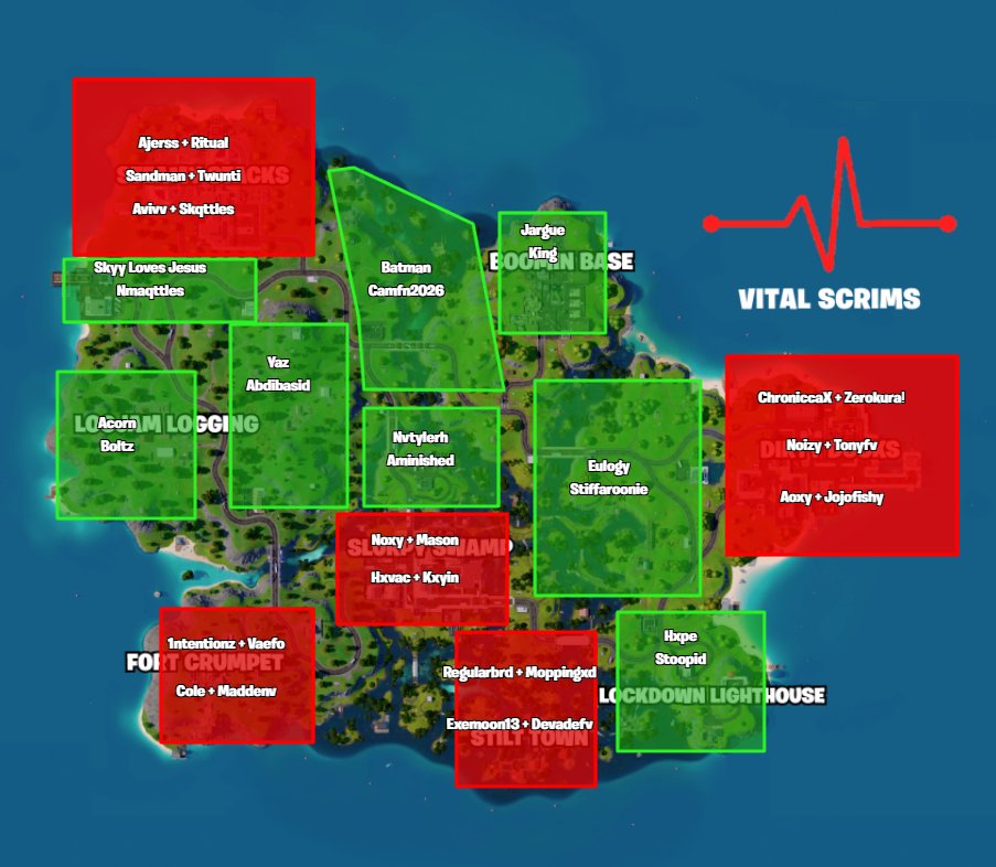 Vital Scrims tweet media