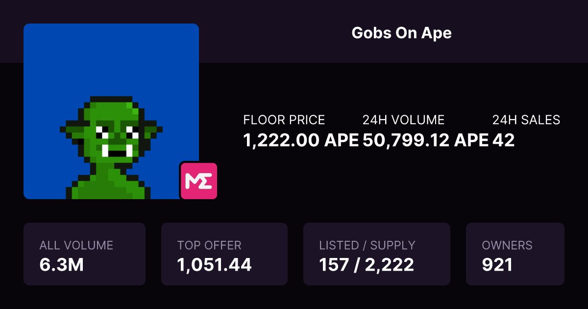 0xJUST1N1AN's tweet image. The most hated NFT rally has begun... 
The utility? Gobs are Gobs 🧛✋