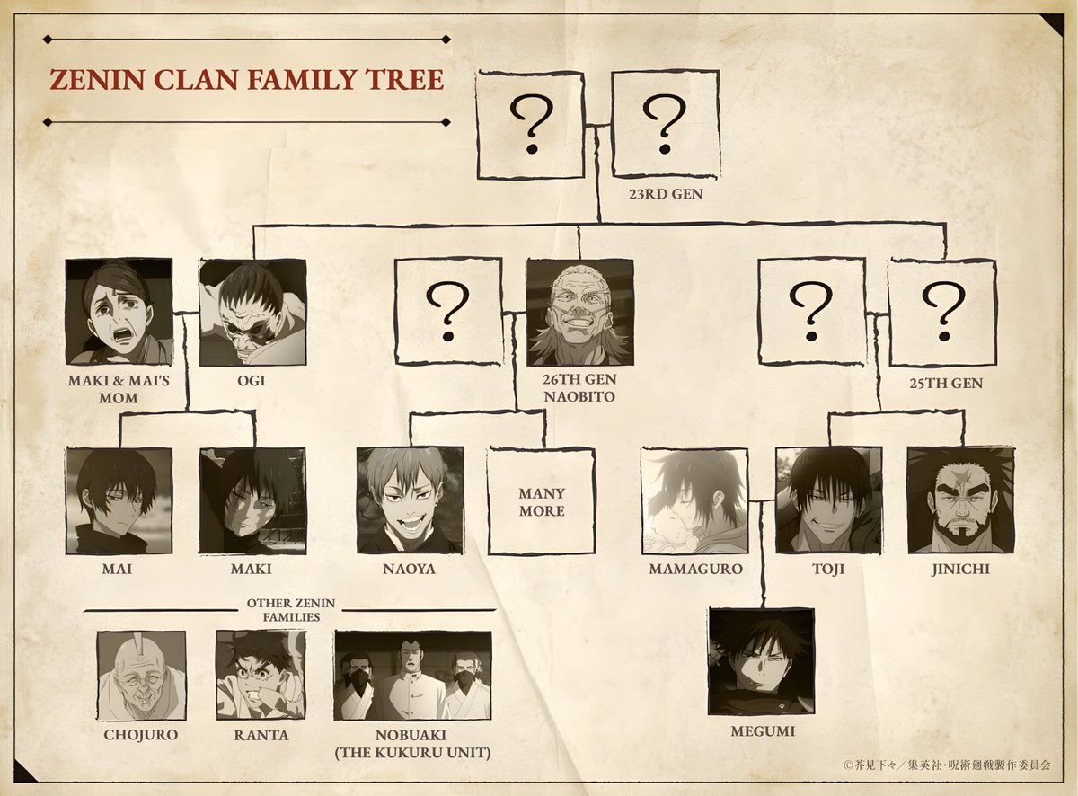 zenin-clan-family-tree-jujutsu-kaisen-season-3-typeset-maruutwt