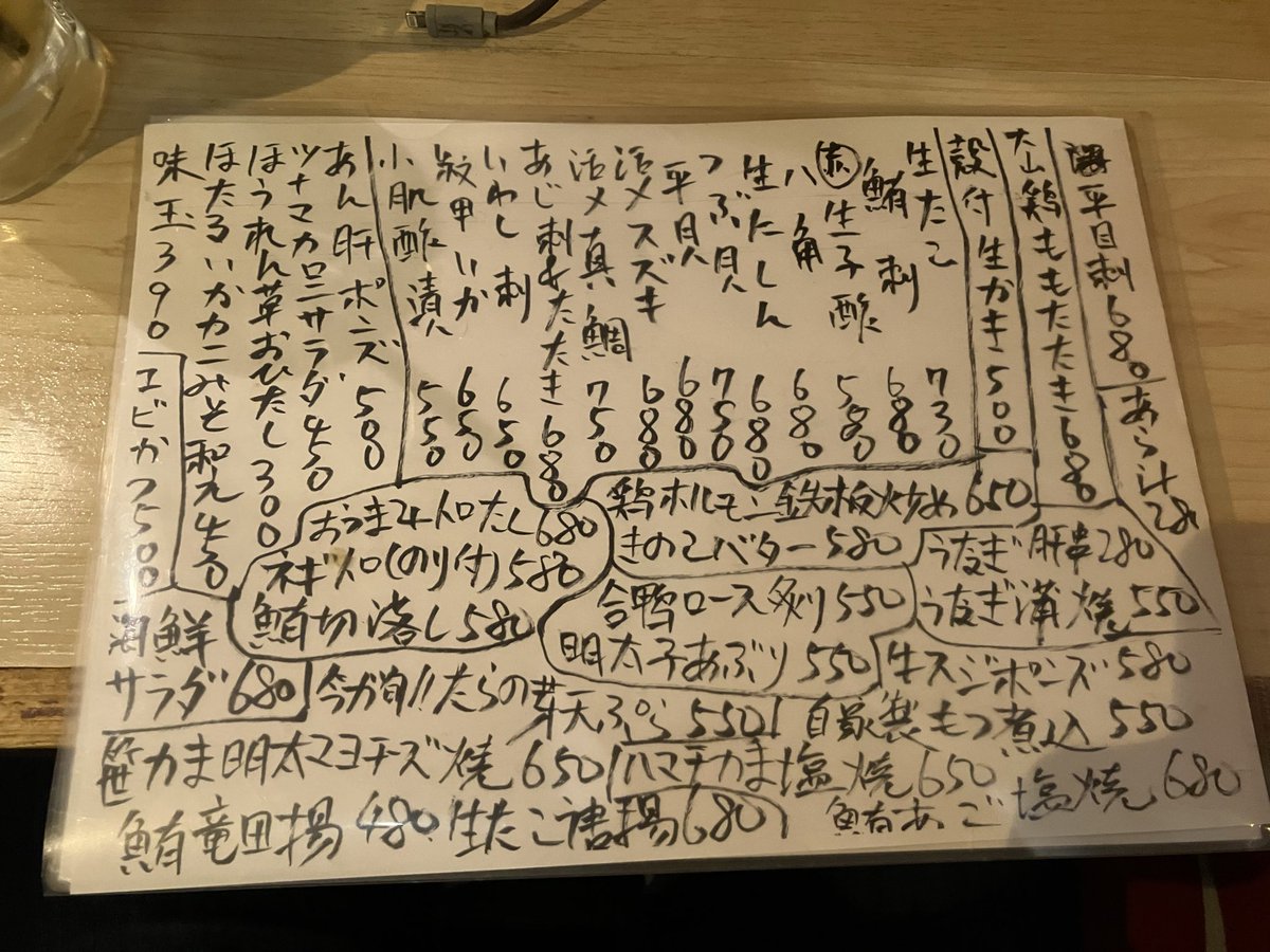 izumitsu's tweet photo. @1000bero_net せんべろnetさんの記事見て前から気になってた日暮里のハヤシ屋で土曜昼飲み。サクッとだったんで刺身食えず。何食っても美味い。雰囲気も良い。次回は刺身を。 https://t.co/jXwFXzvRRK