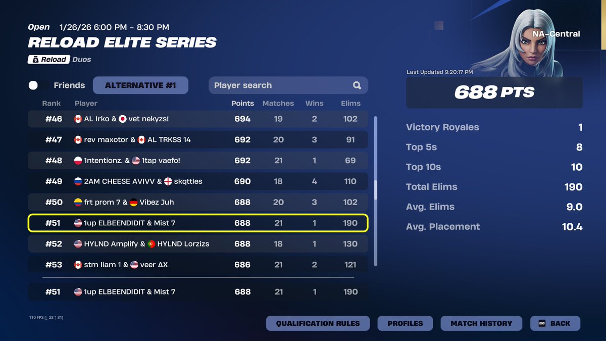 Elbeendidit tweet media