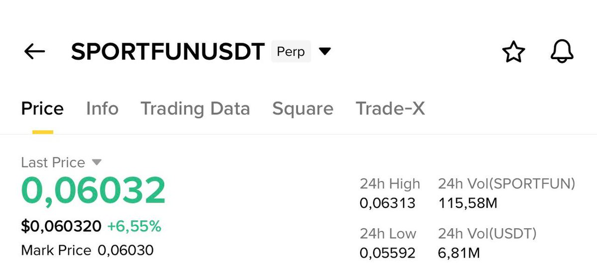 EdwinMelonie's tweet image. Long #SPORTFUN now ☝️
 $BTC $ETH $PEPE $XRP $AUDIO $SOL
Join our telegram community for more 

t.me/cryptofuturest…