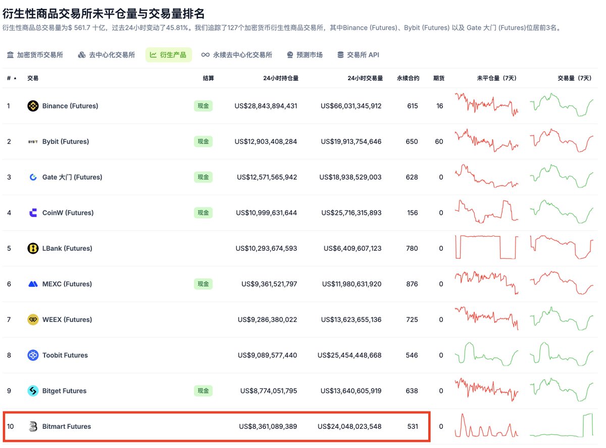 岳小鱼(@yuexiaoyu) / Posts / X