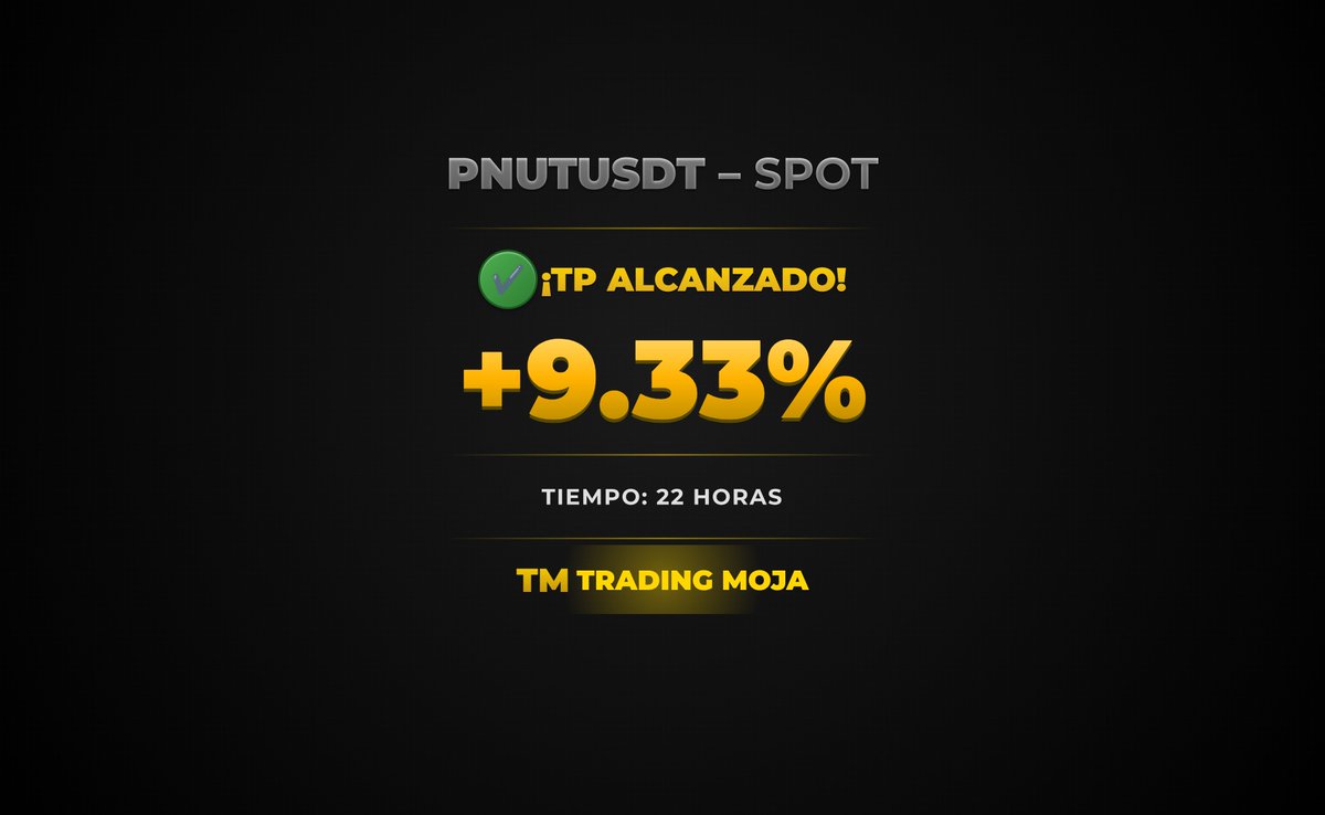✓ PNUT TP2 alcanzado! Resultado: +9.33% #PNUT #TradingMoja #Crypto #Trading  https://t.co/5Ocp8jObL9