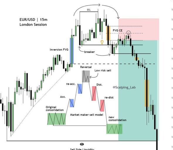 ICT's Daughter tweet media