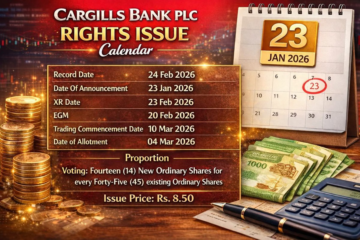 CBNK NAV is 12.65 but CMP is 10.10 then rights issue allows buys for 8.50

*No BSH