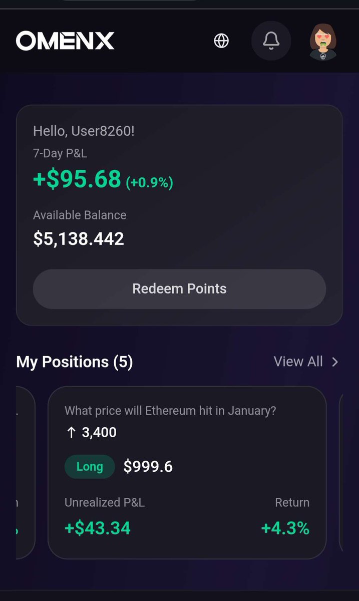 Mossing_Robini's tweet photo. Doing great cause I am up and with prediction markets
I am using @OmenX_Official
Currently on Alpha phase, better you join now guys!
Discord link: https://t.co/iSkoUci69G
#omenxalpha https://t.co/vTJMJtdDFX