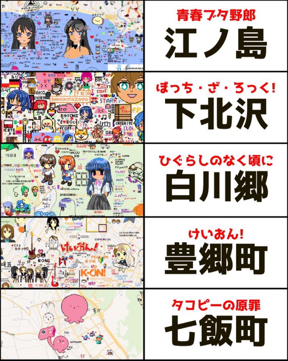 作品の聖地にファンアートが描かれたアニメ