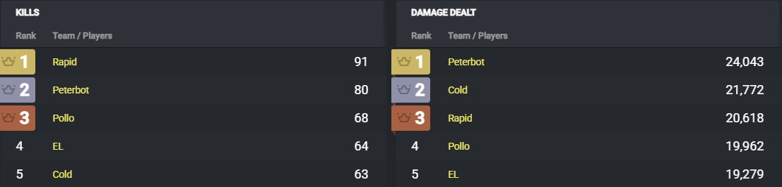 Elbeendidit tweet media