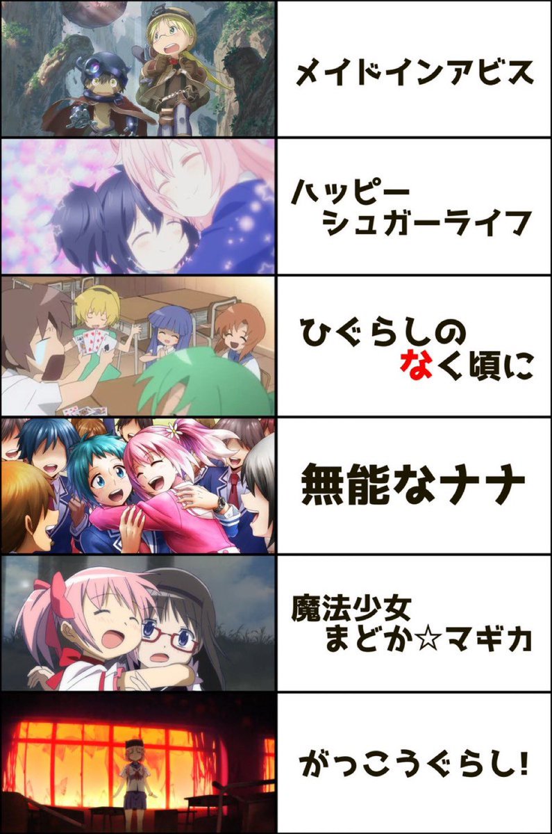 タコピーに傷つけられたメンタルに良く効くアニメ