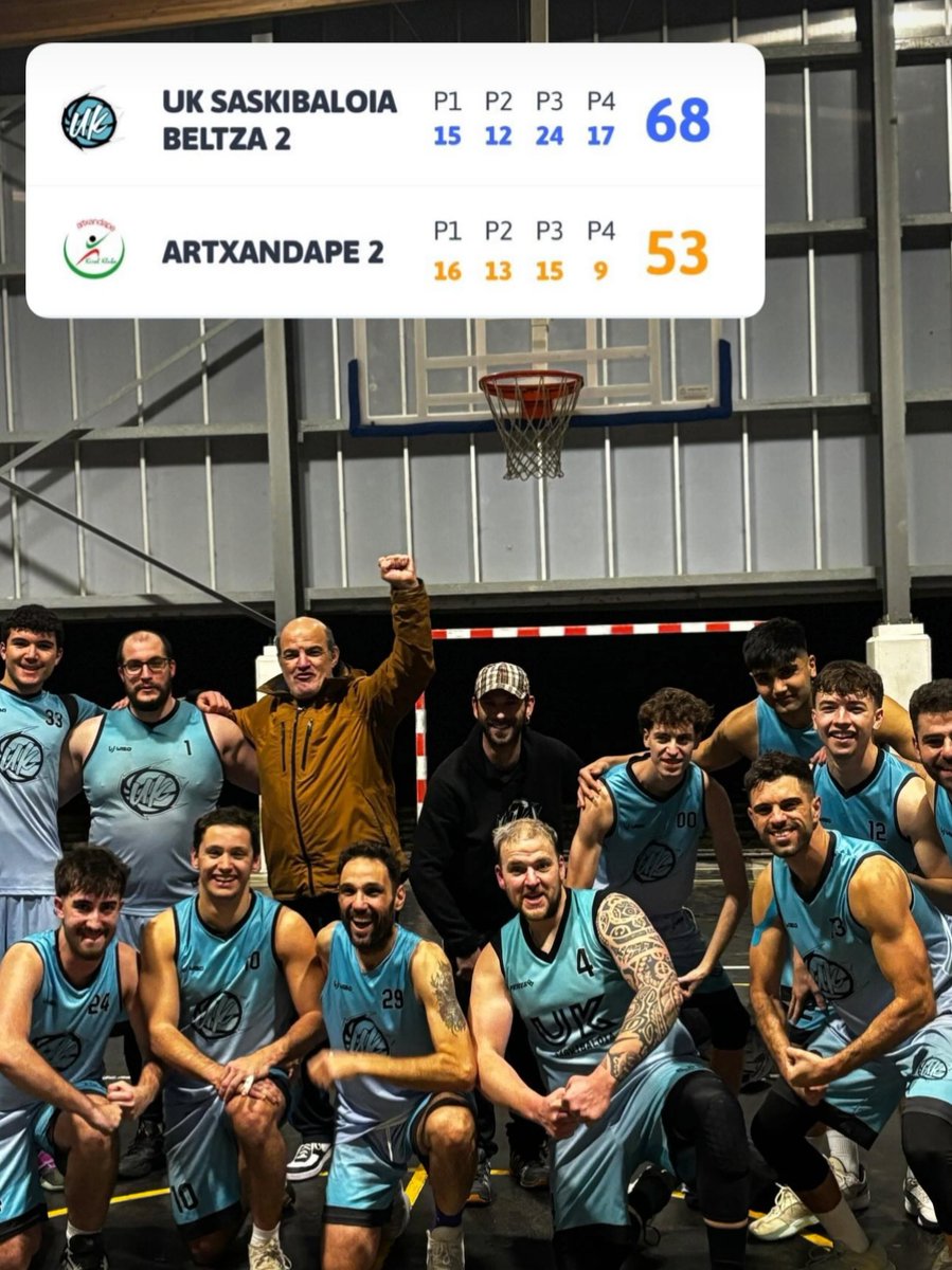 Pozik, ez dut esango ezetz! Gaurko garaipenarekin igoera faserako txartela ziurtatu dugu