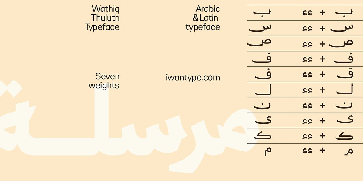 #PhotoshopArabic مبدعي الفوتوشوب tweet media