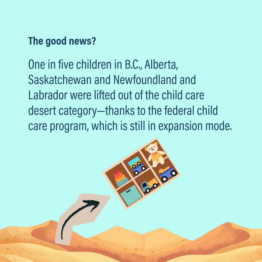 @policyalternatives Bluesky @policyalternatives.ca tweet media