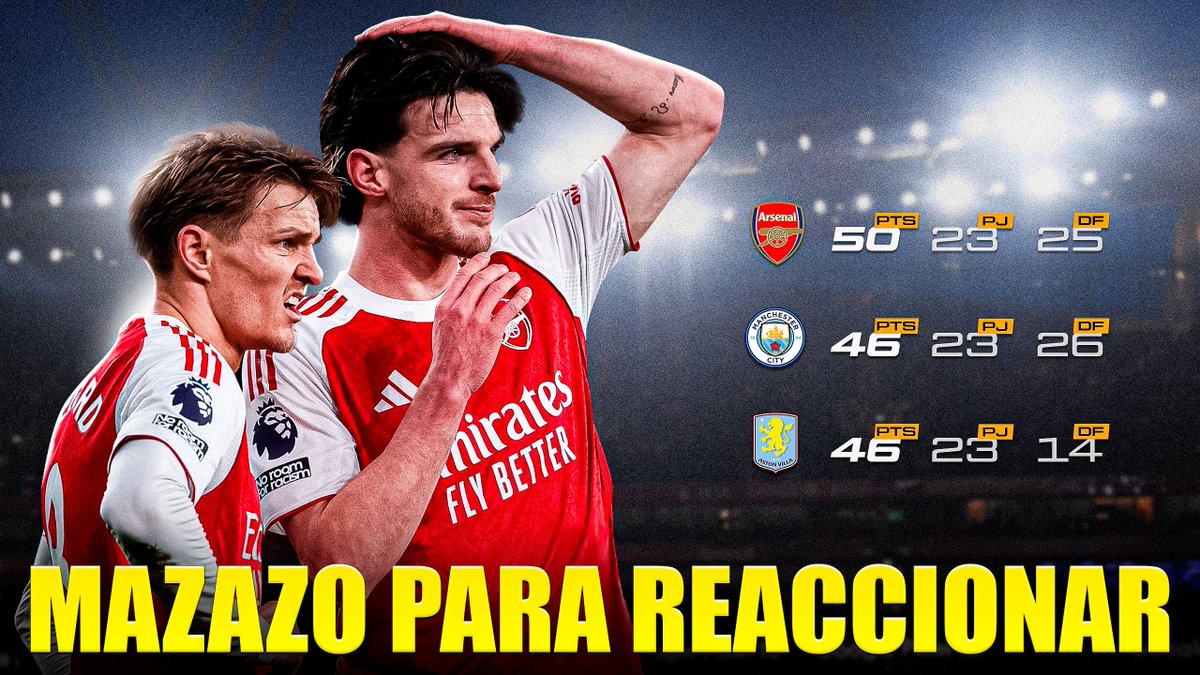 Arsenal_America's tweet image. 🔥 ¡NUEVO VIDEO! 🔥

📺 DURA DERROTA ante Manchester United y MENOS VENTAJA DE PUNTOS en la PREMIER LEAGUE 2025/26 – EP 338

🔗 youtube.com/watch?v=vYUIJu…