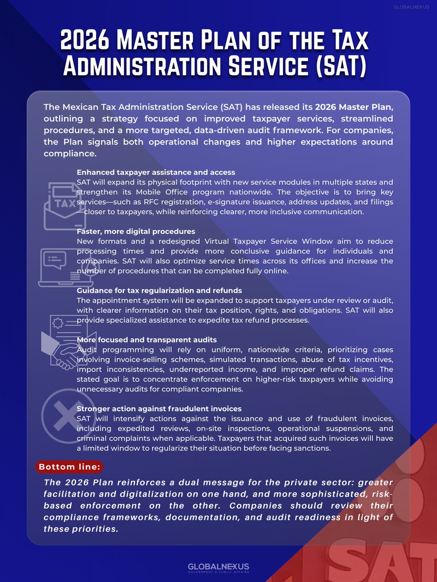 Global Nexus, LLC tweet media