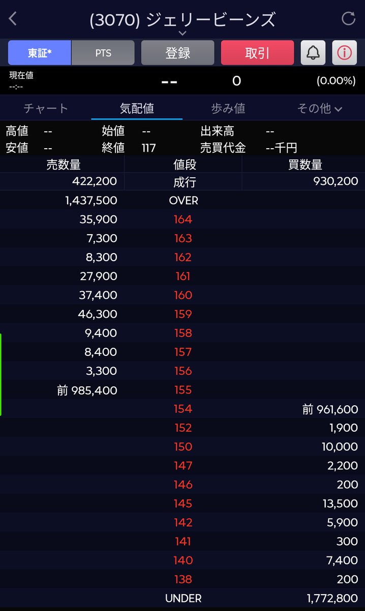 マレット6組 まとめ売り 最終値下げ 最終値下げBoonまとめ売り ガンプラまとめ売り値下げ