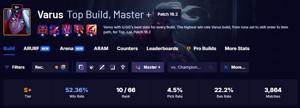 IMainTopLane tweet media