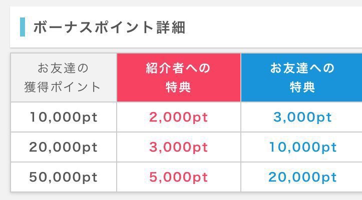 曽根っち (@aKYFTM3zEhfdUIO) / Posts / X