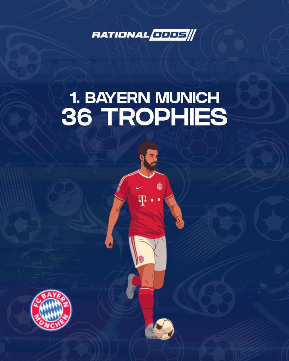 RationalOdds.com tweet media