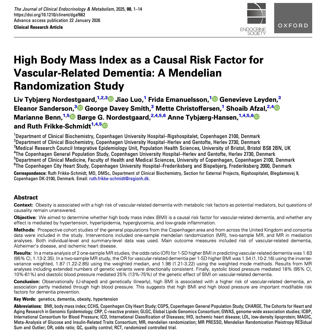 Obesity is causal risk factor for dementia.

Each 1-standard deviation increase in BMI (about 5 kg/m²) predicted a 63% increase in the risk of vascular dementia in this Mendelian randomization study.

High blood pressure mediated up to 25% of this genetic effect.

Both of these