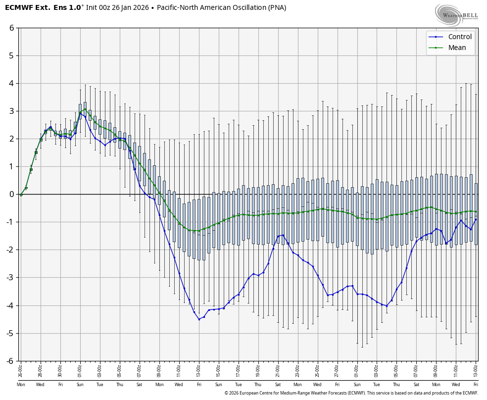 Vlad Raducu🇨🇦 tweet media