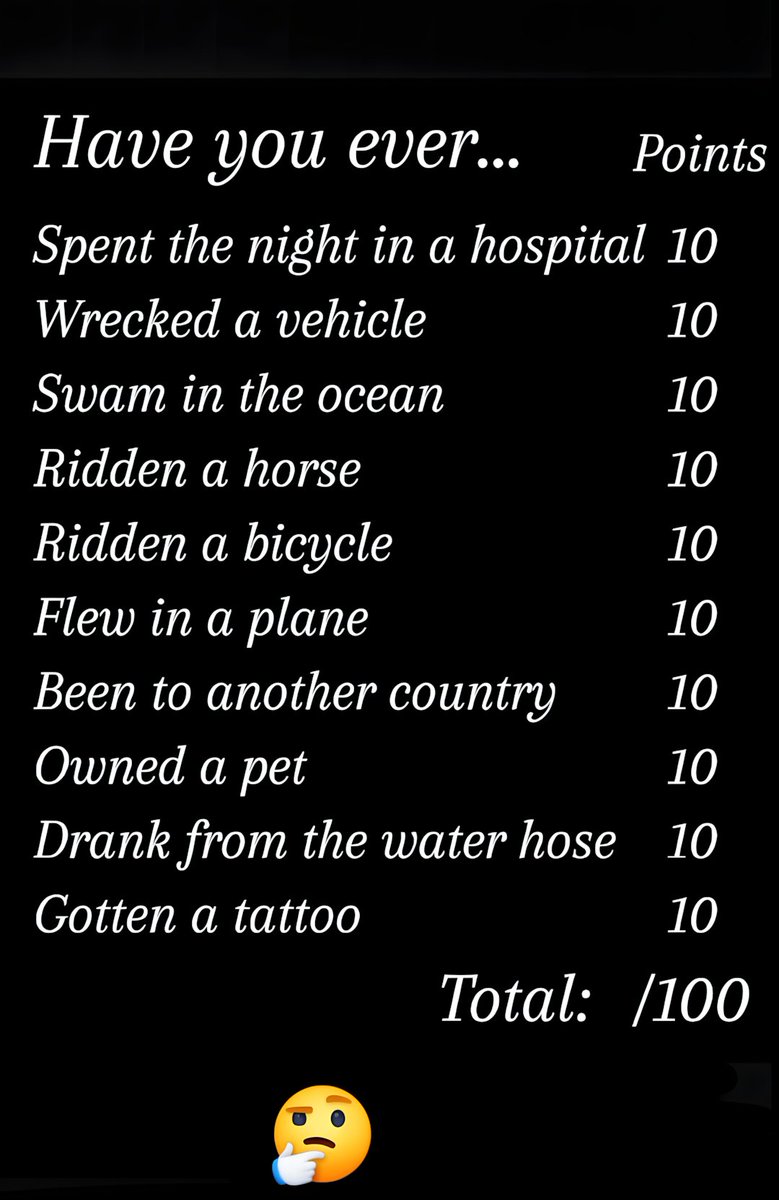 I think no one will get to 100 points

How many did you get?