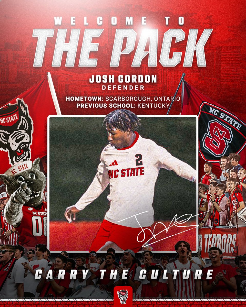 NC State Men's Soccer tweet media