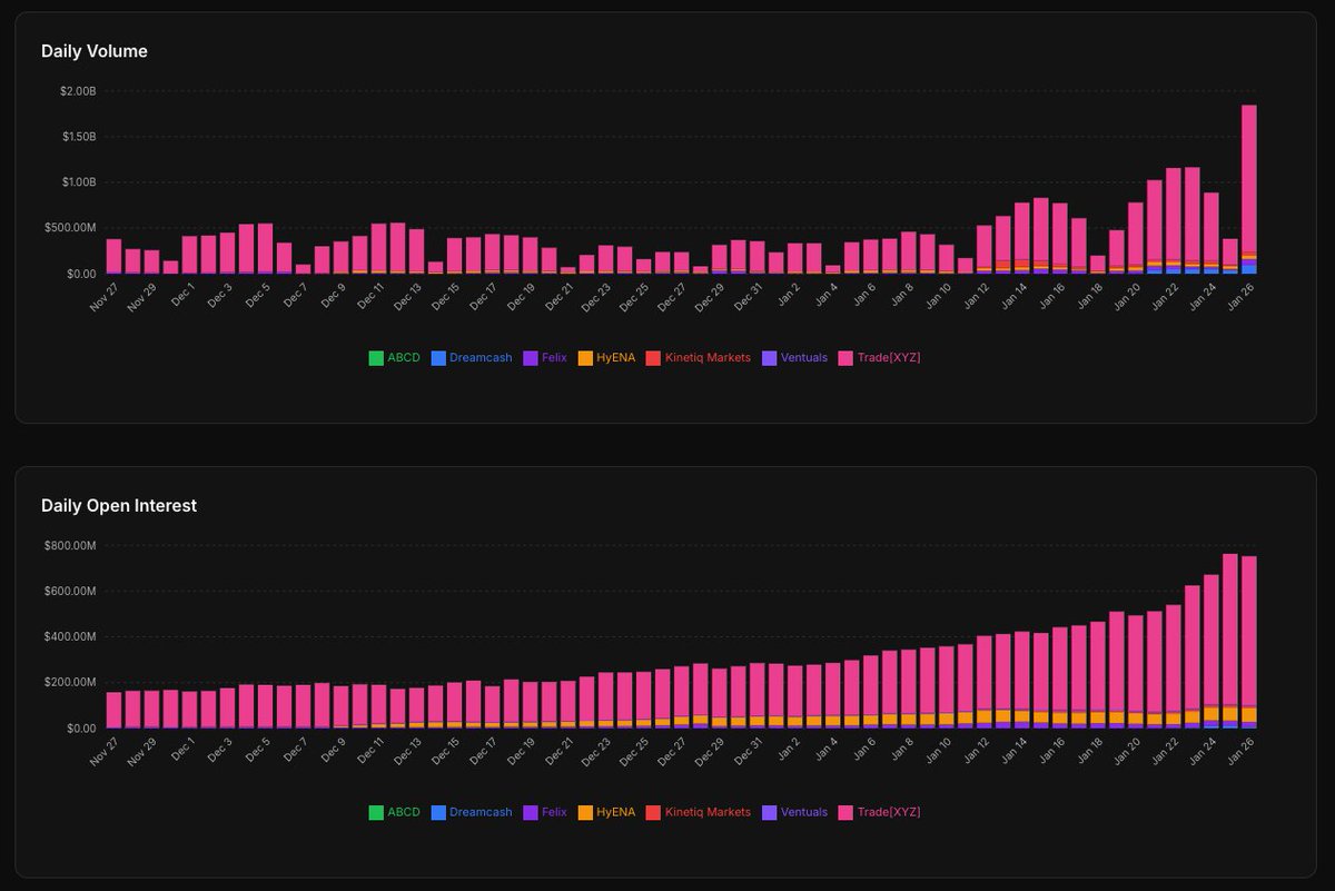 Crypto Picsou (@CryptoPicsou) / Posts / X