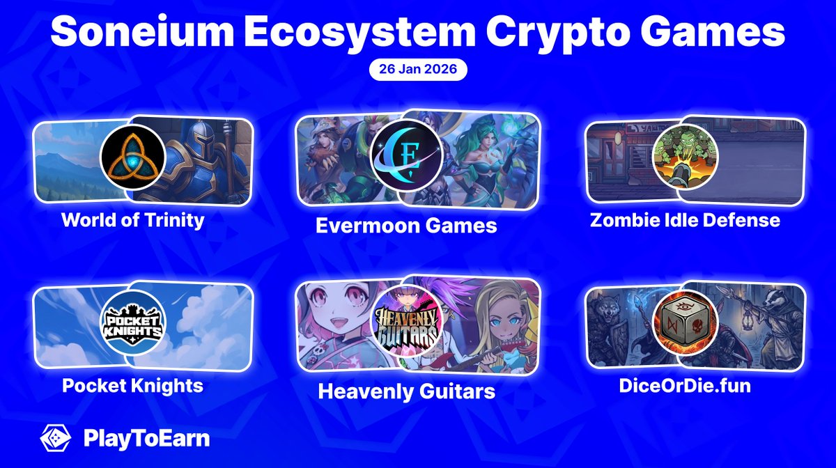 PlayToEarn (@PlayToEarn) / Posts / X