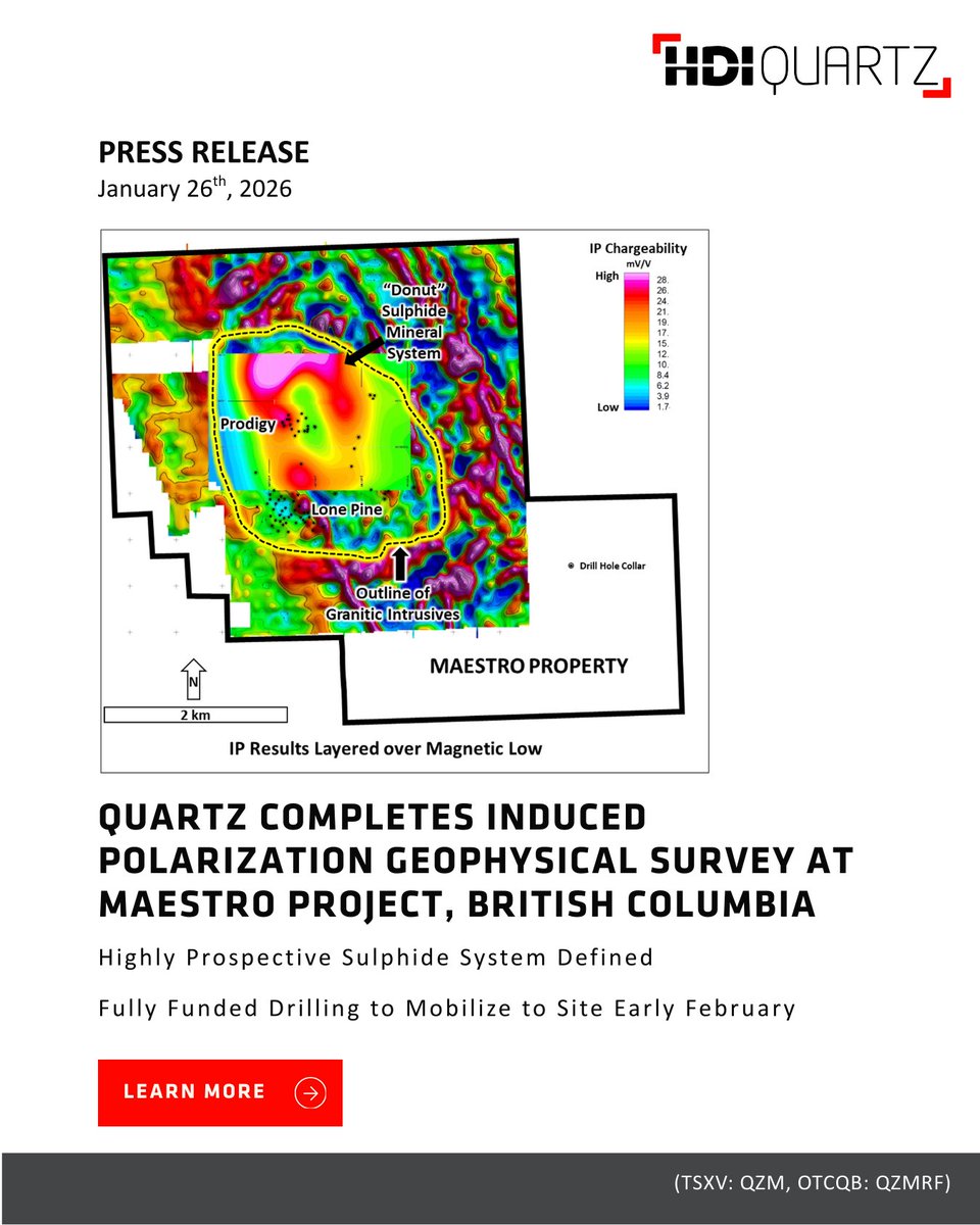 Quartz Mountain Resources Ltd tweet media
