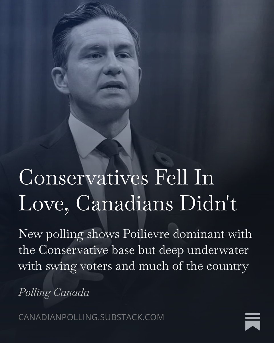 Polling Canada tweet media