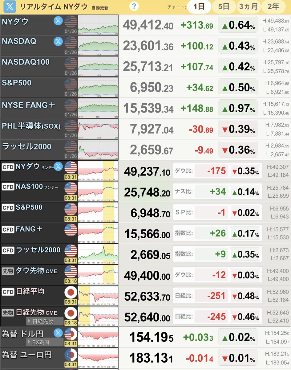 TAKI (@Sall1072113) / Posts / X