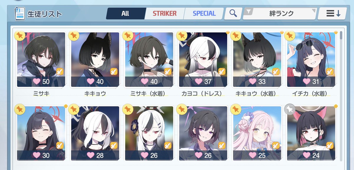 kanataBLAC's tweet image. 絆ランク順がものすごくわかりやすいことになってた