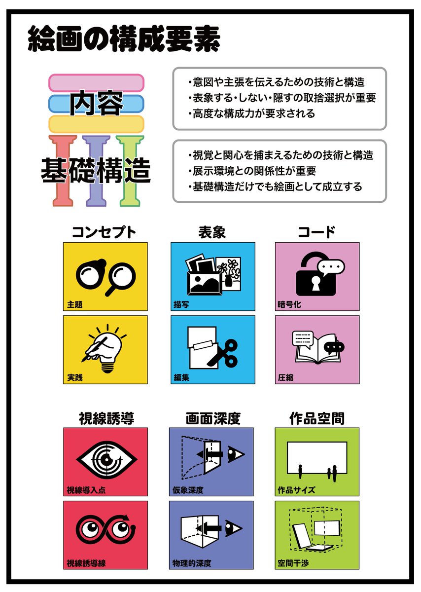 山田はじめ 山田はじめ Hajime Yamada (@1yamada) / Posts / X