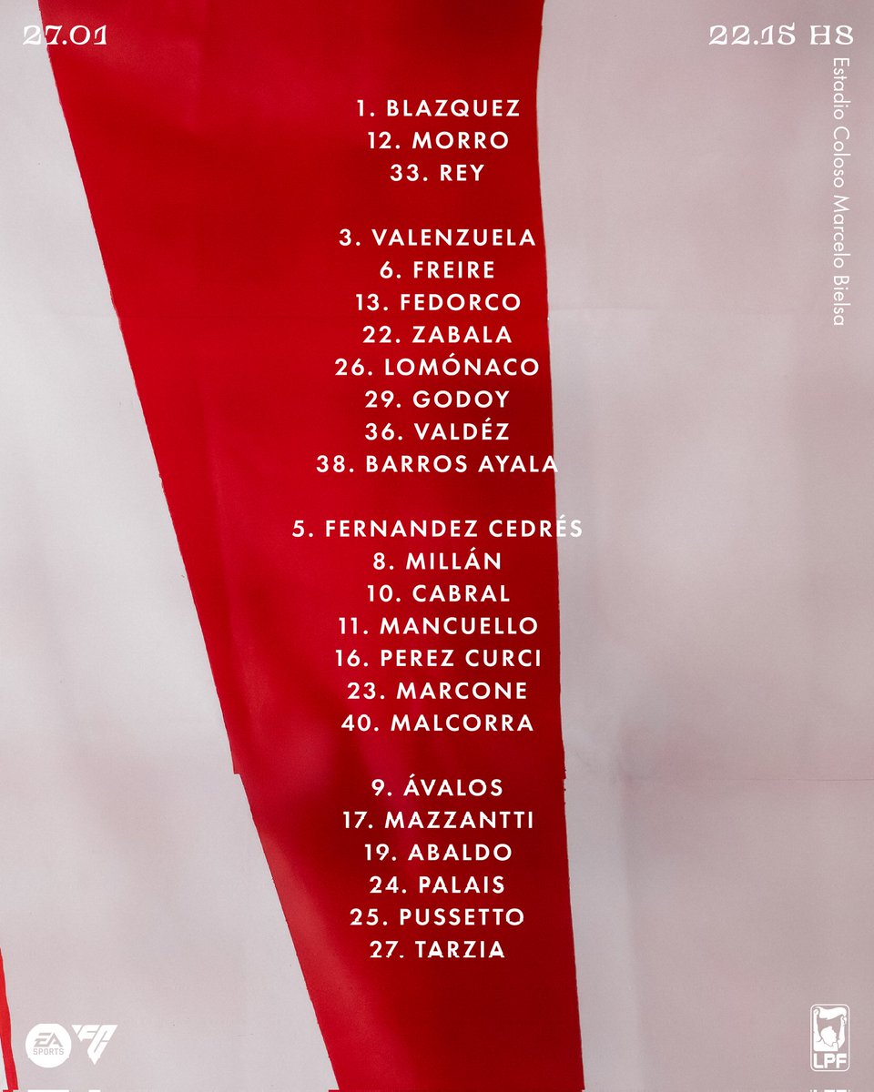 #Independiente Lista de convocados para el partido de mañana a las 22.15 ante Newell's en Rosario 👇🏽