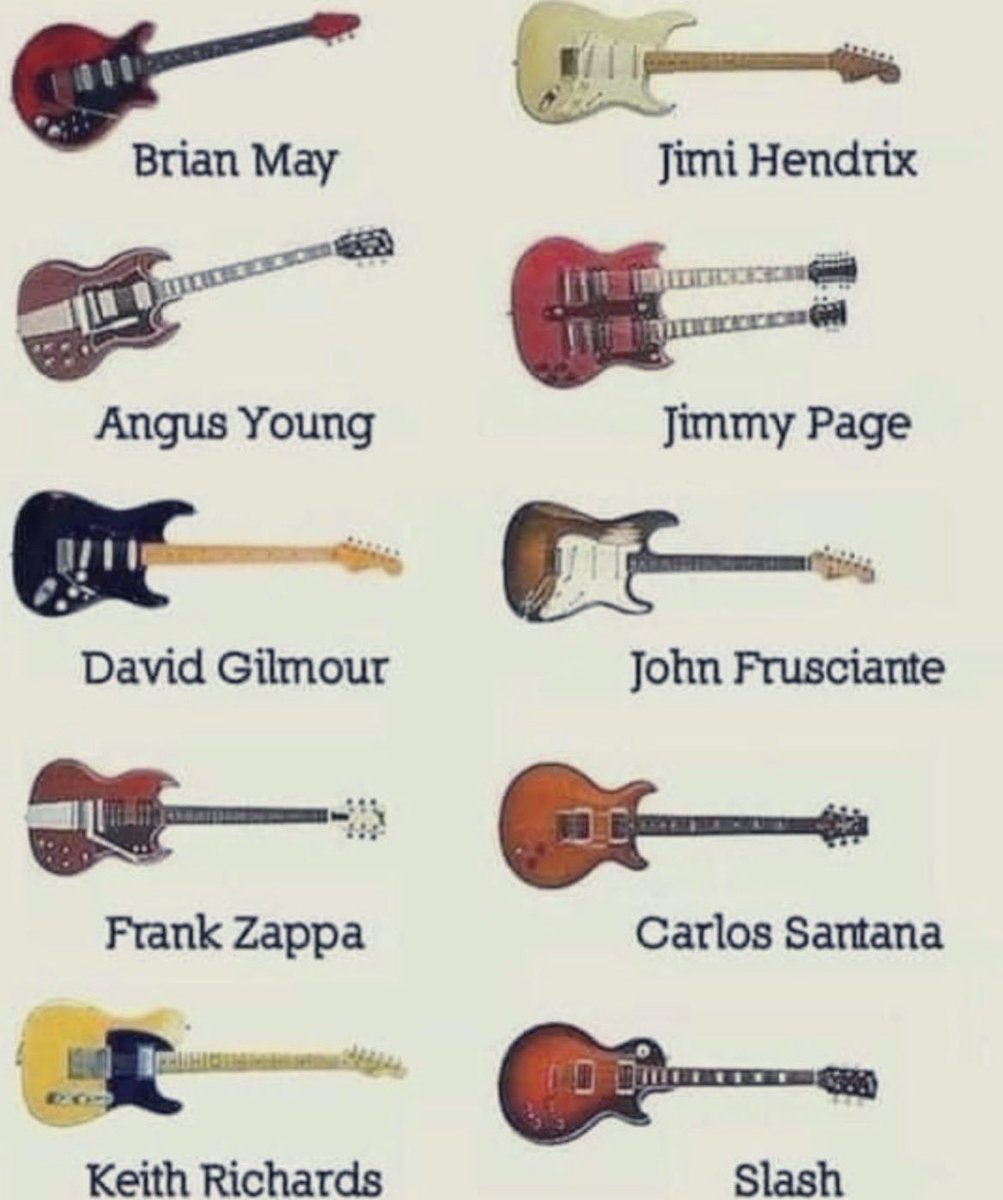 Vintage Rock 🎸 tweet media