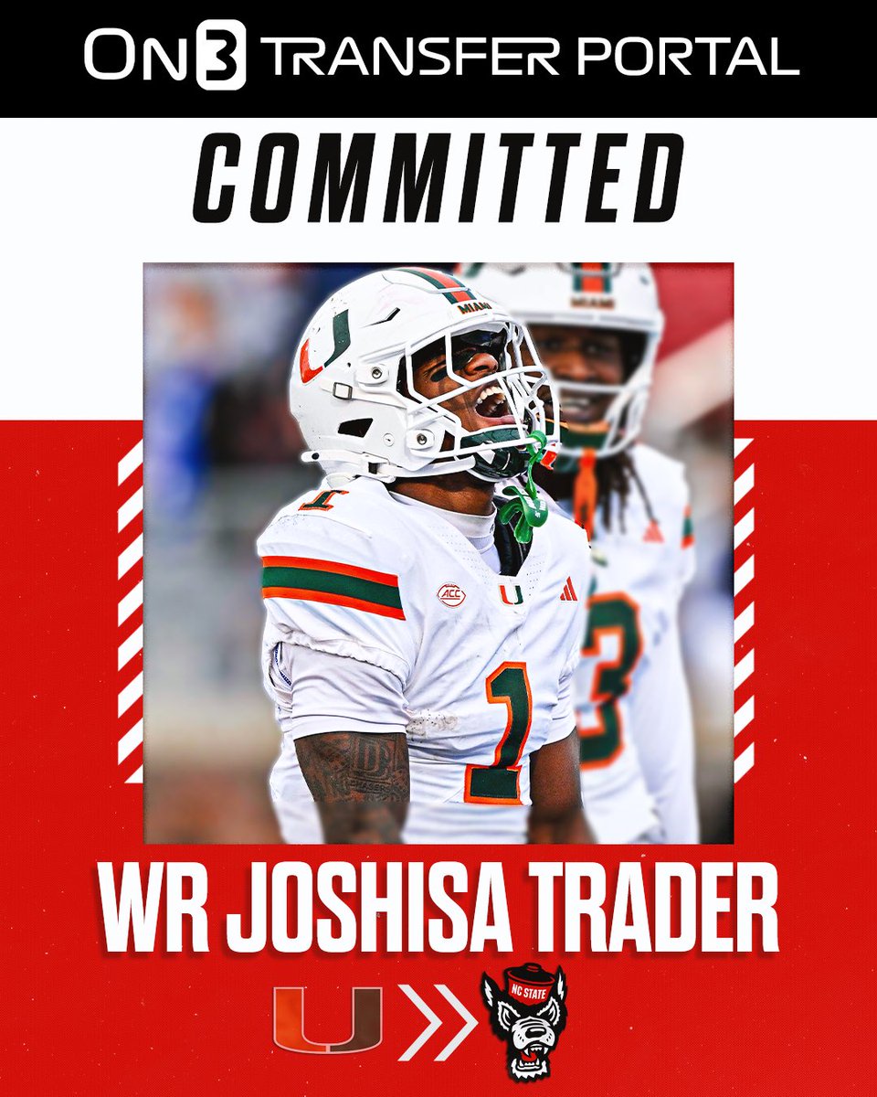 fleischman_noah's tweet photo. NC State picked up a commitment from Miami transfer WR Joshisa Trader.

The former top-50 recruit, who caught 13 passes for 178 yards and a TD in 2025, was high school teammates with Pack QB CJ Bailey.

More here: https://t.co/AdEhQbqhIW https://t.co/bGAtBMziIp